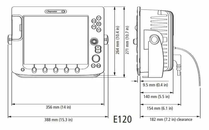 Cut Out Measurement for E120 Radar